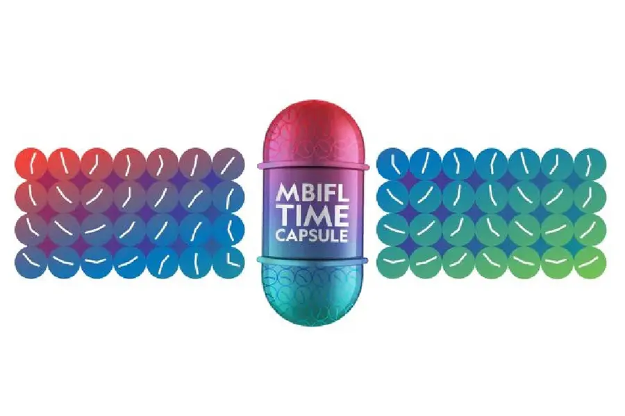 Time Capsule at MBIFL 2025: Predicting the currents of change