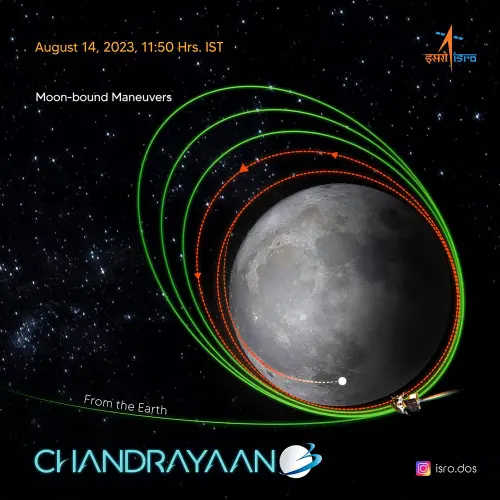 New Delhi: An illustration showing ISRO's 'Chandrayaan-3' during its orbit reduction manoeuvre. Precise manoeuvre performed today has achieved a near-circular orbit of 150 km x 177 km. (PTI Photo)