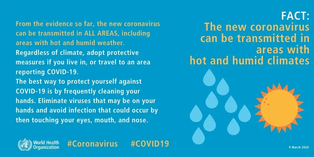 A COVID-19 graphic by WHO (Courtesy: WHO)
