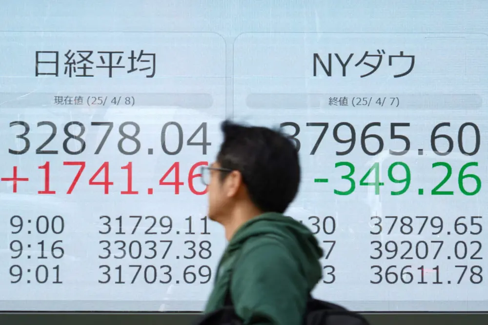 A man walks past electronic boards showing the numbers of the Nikkei Stock Average (L) on the Tokyo Stock Exchange | AFP
