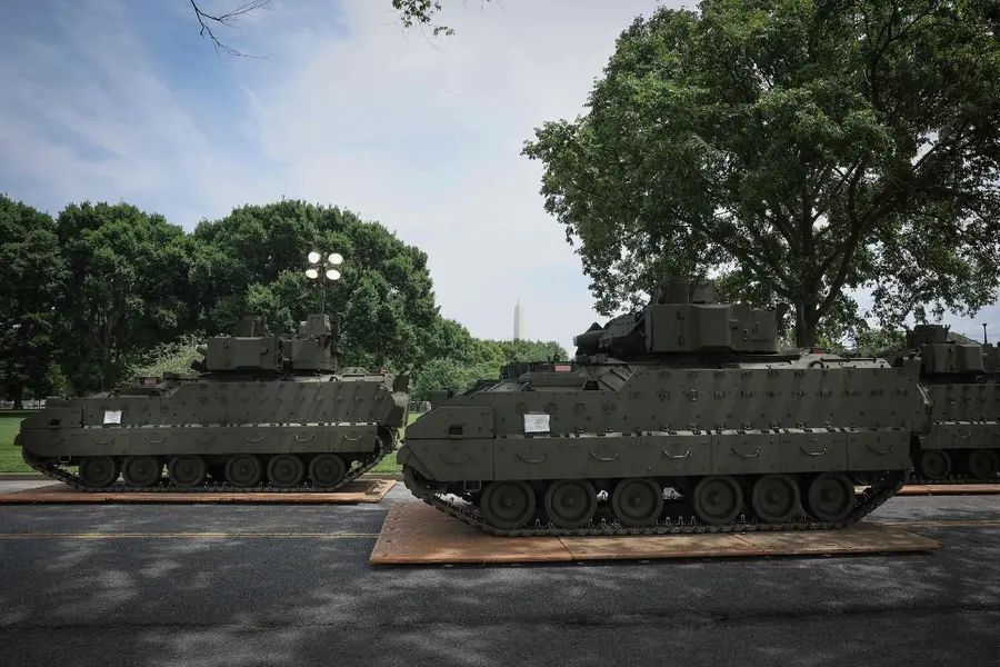 military