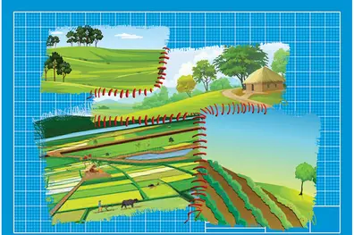 Kerala tackles land ownership issues; New digital survey and Settlement Act proposal to resolve disputes