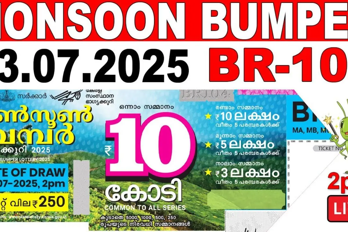 The BR104 Monsoon Bumper features prizes across eight categories and a consolation prize, with a total prize pool of ₹33.28 crore. Photo: MBI