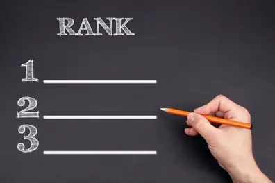 PG dental course vacancies in Kerala: Revised final rank list out