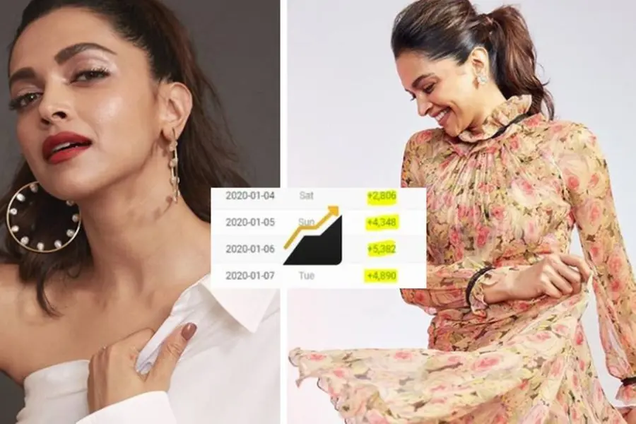 ബഹിഷ്കരണത്തിന് തിരിച്ചടി; ദീപികയുടെ ഫോളോവേഴ്സില് എണ്ണത്തില് വന് കുതിപ്പ്