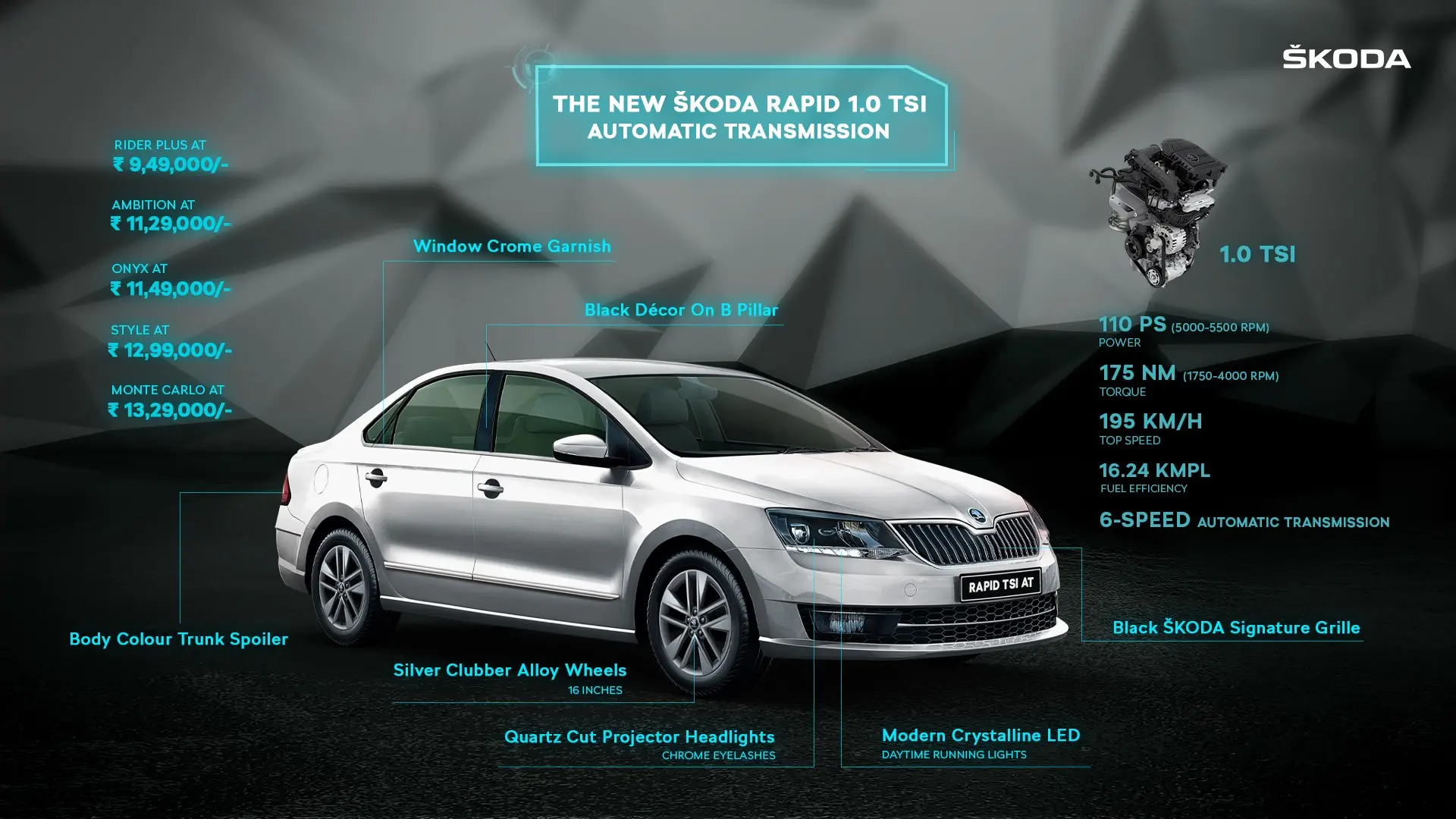 സ്‌കോഡ റാപ്പിഡ് ഓട്ടോമാറ്റിക് | Photo: Facebook|Skoda India