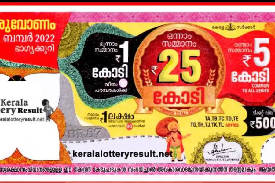 നറുക്കെടുപ്പിന് മുന്പേ ബംബറടിച്ച് സര്ക്കാര്; ഇതുവരെ വിറ്റത് 66.5 ലക്ഷം ടിക്കറ്റുകള്