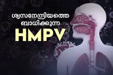 ശൈത്യകാലത്തെ സാധാരണപ്രശ്‌നം, തീവ്രത കുറവ്; പുതിയ വൈറസ് വ്യാപനത്തില്‍ മൗനം വെടിഞ്ഞ് ചൈന| HMPV