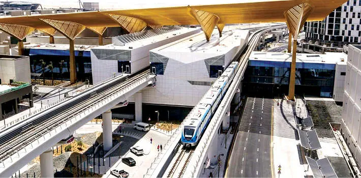 റൂട്ട് 2020