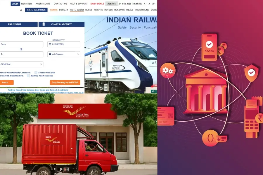 From IRCTC to Speed Post: Major financial and service rule changes kick in October 1