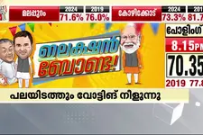 BJP കെണിയിൽ വീണതാര്? കണ്ടതും സത്യം, കേട്ടതും സത്യം; ഇനിയുമെന്തൊക്കെ കാണണം!!! - ഇലക്ഷൻ ബോണ്ട