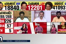 ആദ്യം കിതച്ചു പിന്നെ കുതിച്ചു! പാലക്കാട് കോൺഗ്രസ് മുന്നേറ്റം;സരിൻ മൂന്നാമത്; BJPക്ക് പിഴച്ചതെവിടെ ?