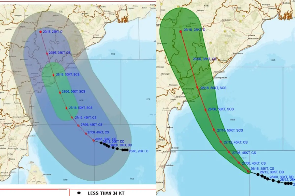 Cyclone Montha