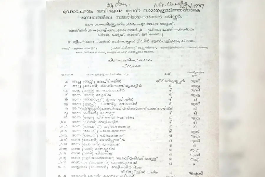 voter list