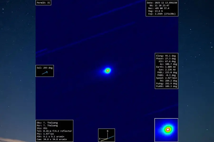 3IATLAS