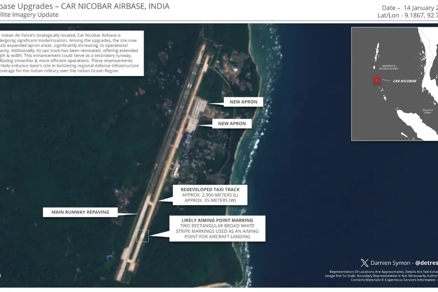Car Nicobar Runway