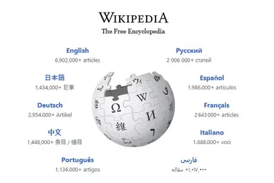Wikipedia marks 25 years with new content licensing agreements for AI firms