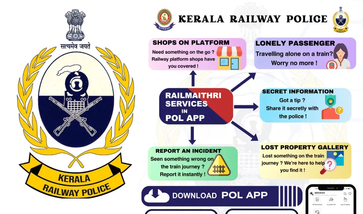 Photo: Kerala Railway Police