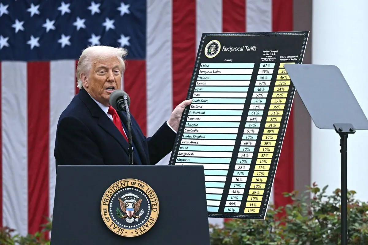 Donald Trump tariff | Photo: AFP
