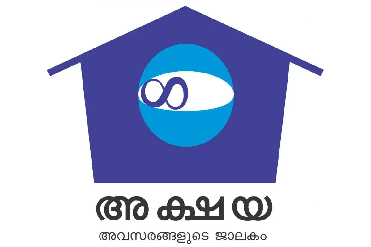 പ്രതീകാത്മക ചിത്രം