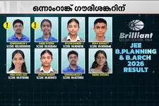 JEE മെയിൻ സെഷൻസ് വൺ ഫലം: ഉന്നത വിജയം സ്വന്തമാക്കി പാലാ ബ്രില്ല്യന്റ് സ്റ്റഡി സെന്ററിലെ വിദ്യാർഥികൾ