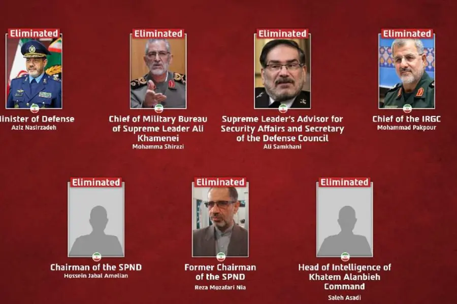 iran leaders