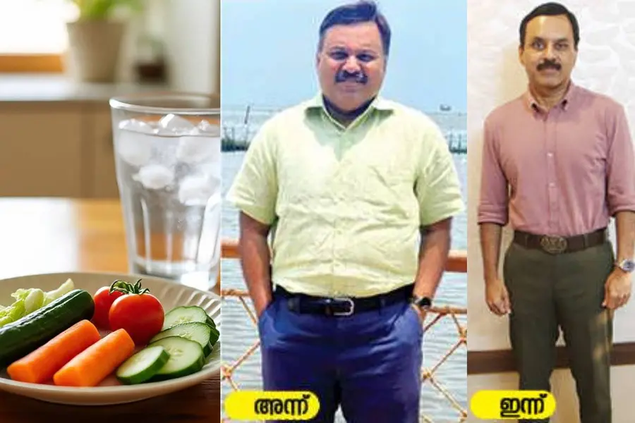 Method to Weight Loss