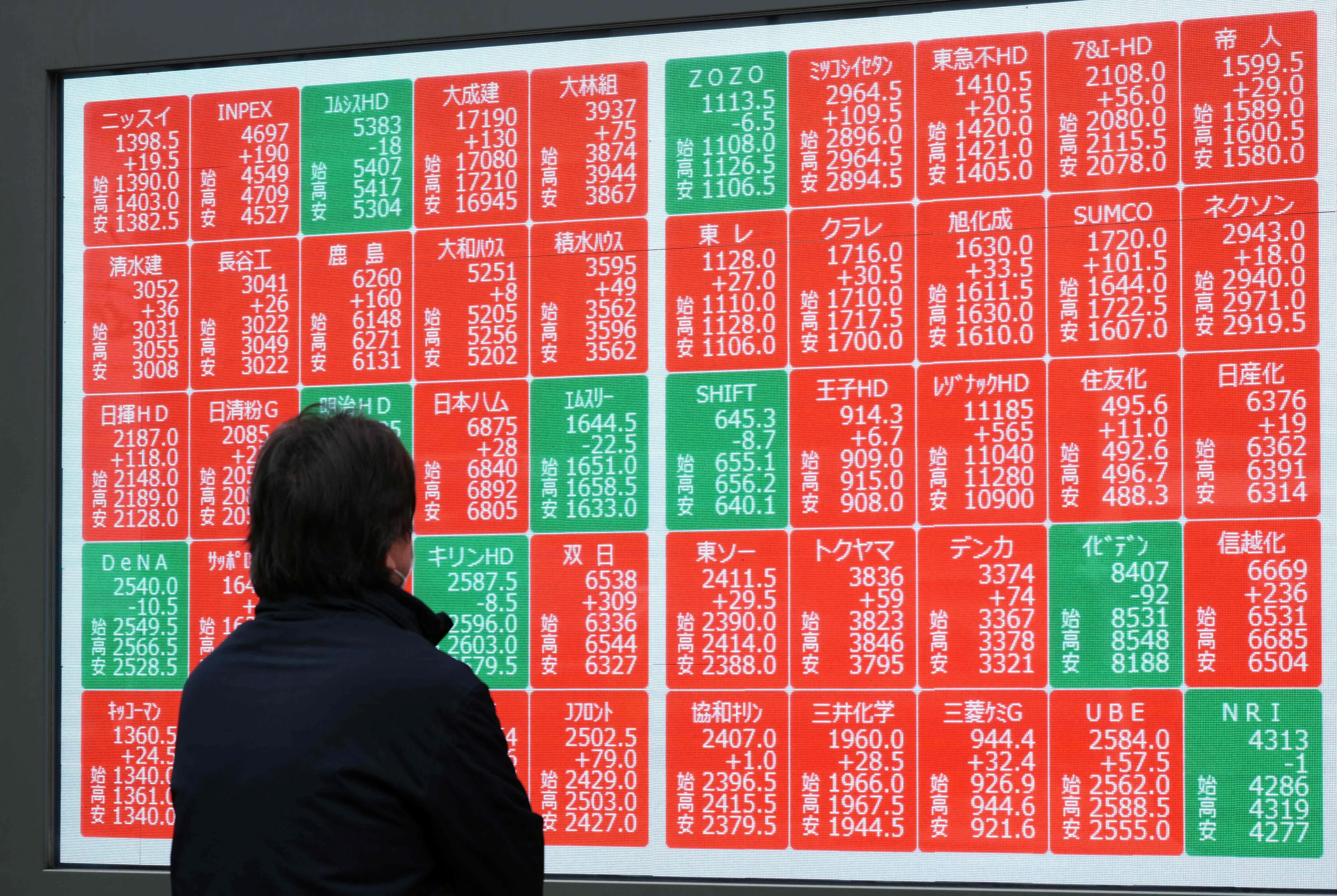 A man looks at an electronic quotation board displaying the Nikkei 225 stock prices on the Tokyo Stock Exchange in Tokyo on March 18, 2026. (Photo by Kazuhiro NOGI / AFP)