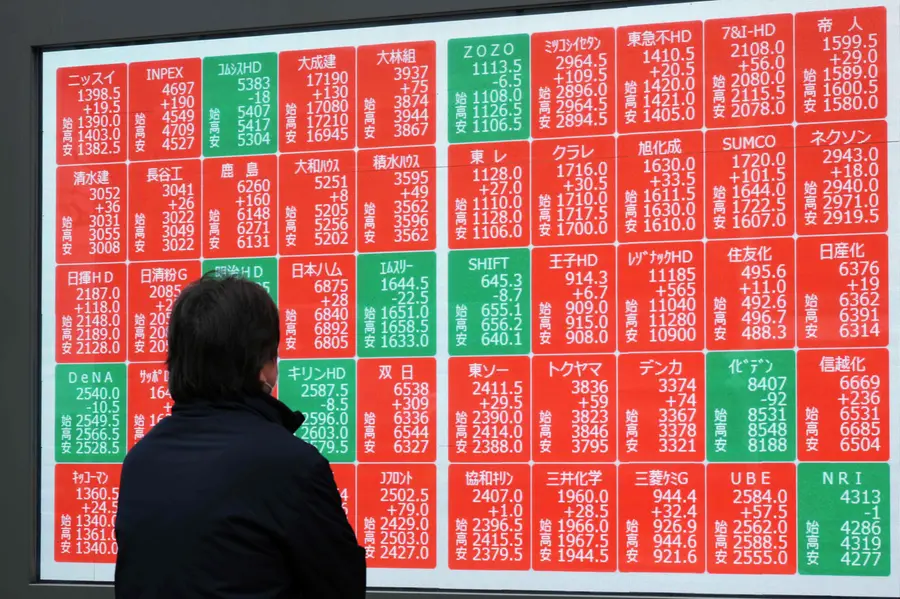 Global markets face demand slowdown risk after tariff, tech, oil shocks: Report