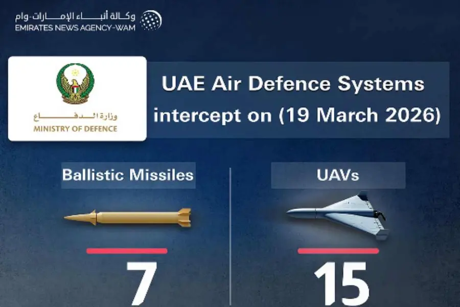 iran-war-uae