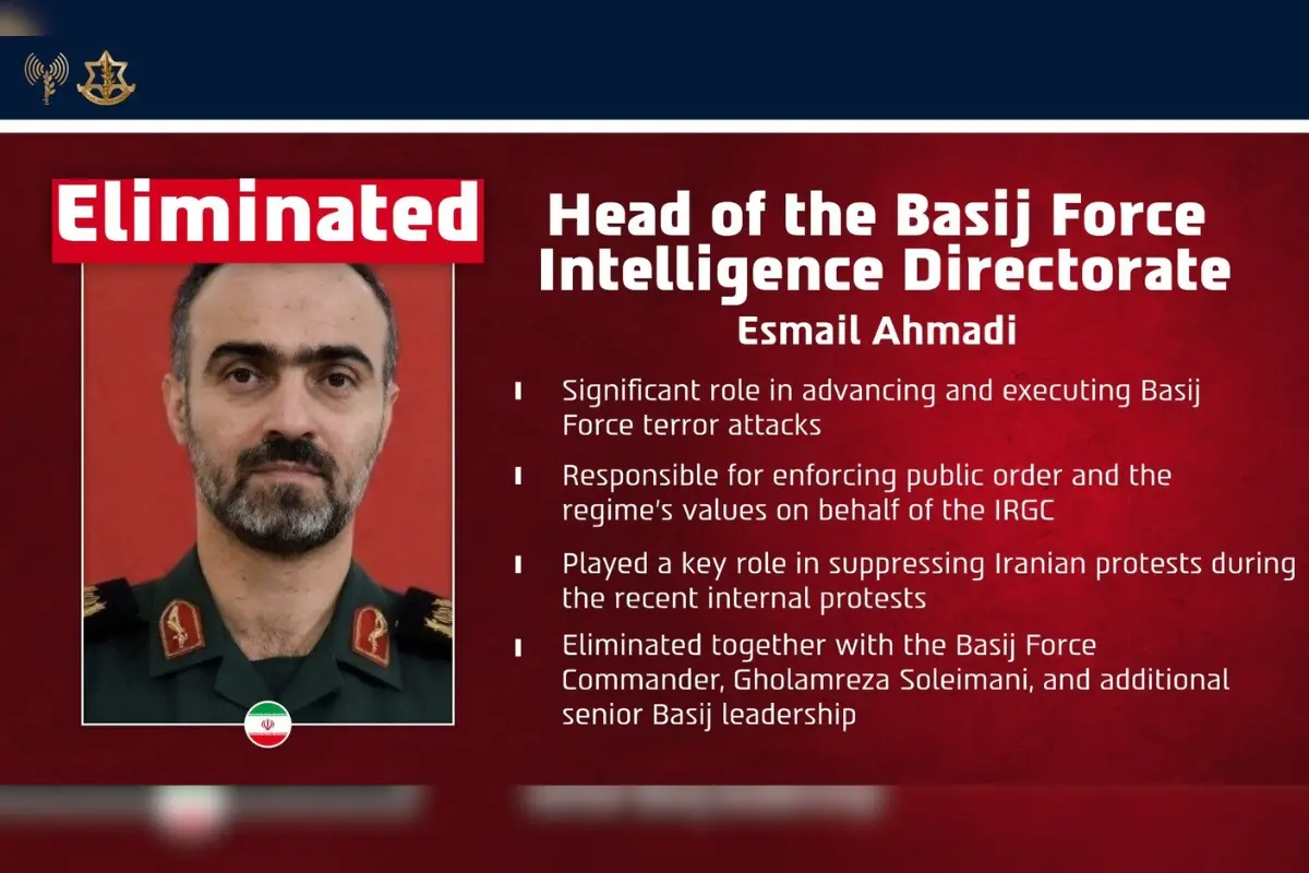 Esmail Ahmadi, Head of the Intelligence Division of the Basij Force | Photo: @IDF on X