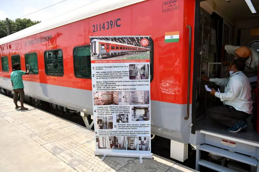 IndianRailways