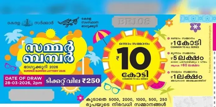 പ്രതീകാത്മക ചിത്രം