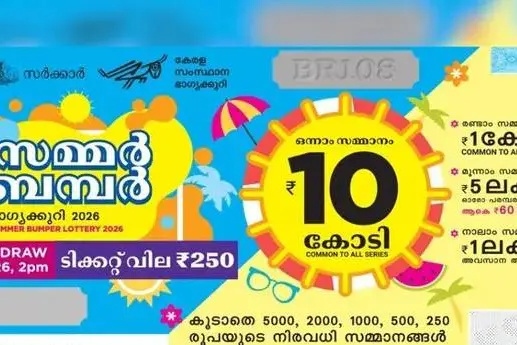 സമ്മർ ബമ്പർ; പത്ത് കോടി രൂപയുടെ ഒന്നാം സമ്മാനം പാലക്കാട് വിറ്റ ടിക്കറ്റിന്