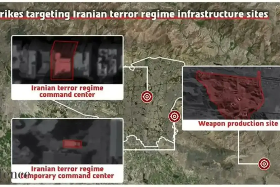 iran-israel