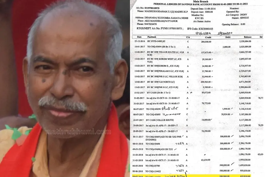ധനരാജ് കുടുംബസഹായഫണ്ടിൽനിന്ന് 5 ലക്ഷം ഏരിയാ സെക്രട്ടറിയുടെ അക്കൗണ്ടിലേക്ക്- തെളിവുമായി കുഞ്ഞികൃഷ്ണൻ
