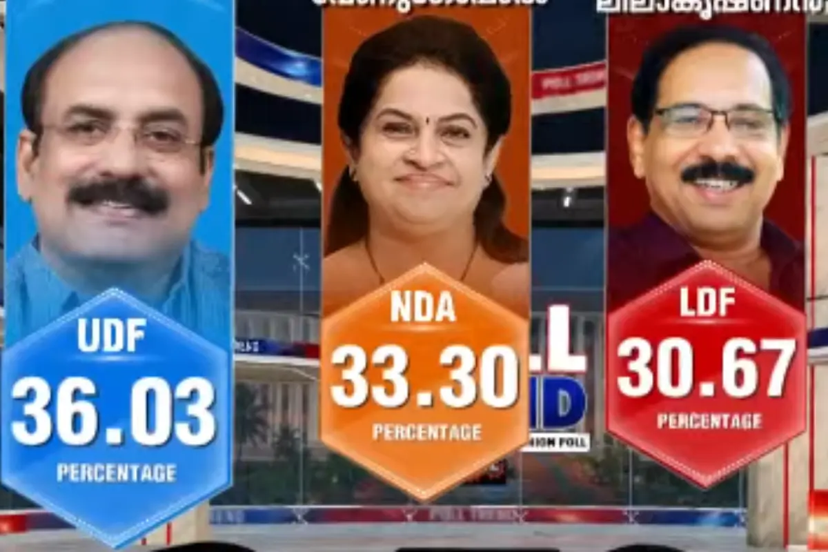 Thrissur seat