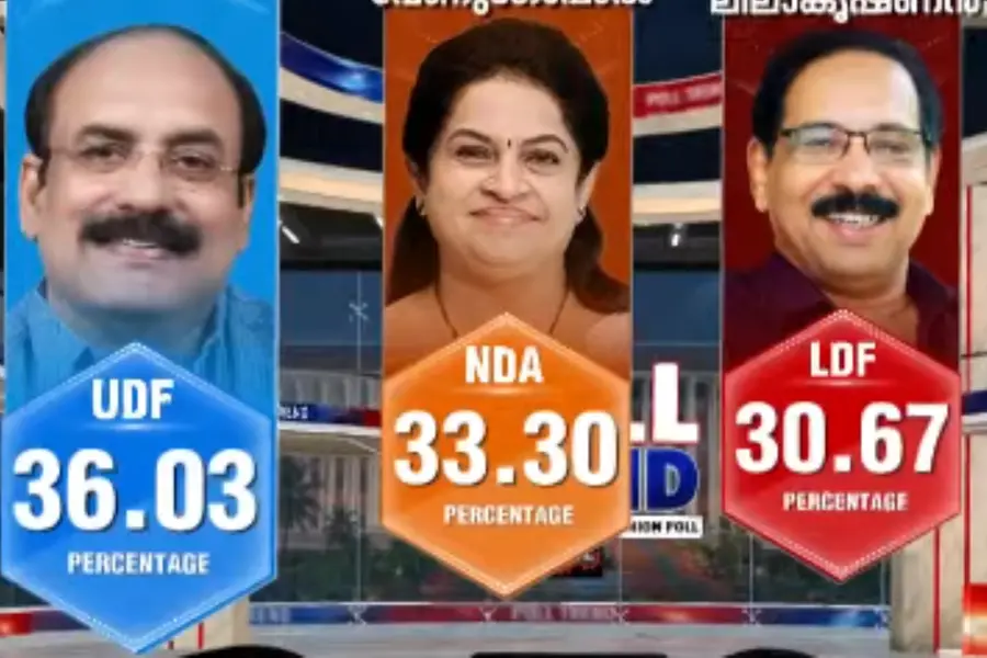 Thrissur seat