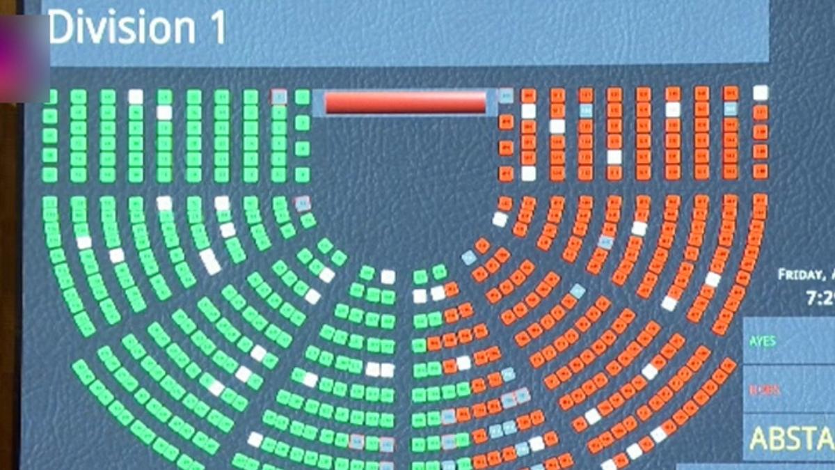 Constitution amendment bill to expand lok sabha seats to 850 defeated ...