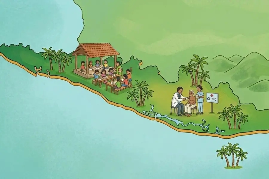 Keralam