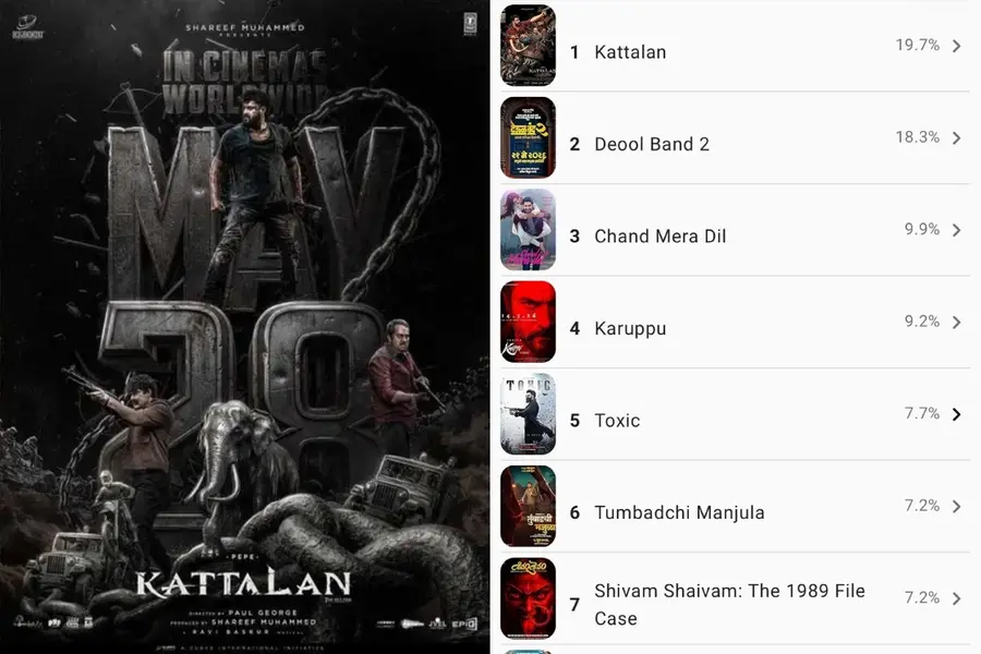 kattalan imdb