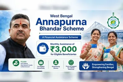 Annapurna Bhandar DBT Link Online: Step-by-step guide to check Aadhaar-bank status