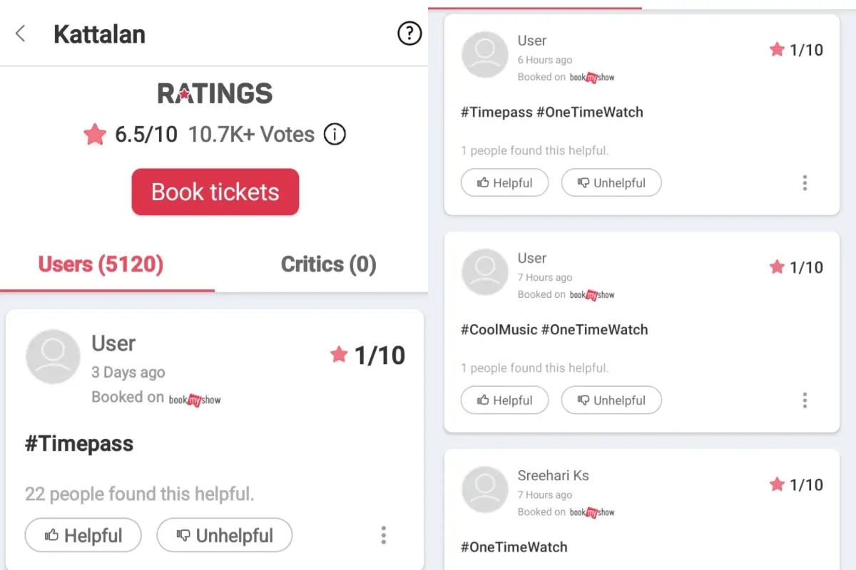 കാട്ടാളനെതിരേ ആവർത്തിച്ചുവന്ന ഒരേ സ്വഭാവമുള്ള റിവ്യൂ- റേറ്റിങ്ങുകൾ