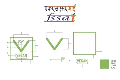 Buying vegan food? FSSAI to introduce a dedicated logo on packaging from July 2027