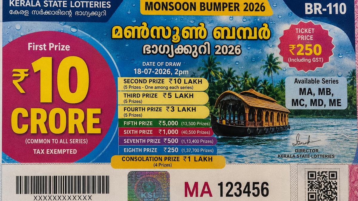 Kerala Monsoon Bumper Lottery 2026: Winning Numbers Announced