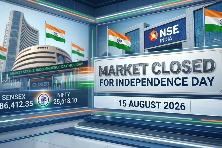 market independence