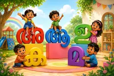 അക്ഷരമഴ! മലയാളത്തിലെ അക്ഷരങ്ങളെക്കുറിച്ചൊരു കവിത