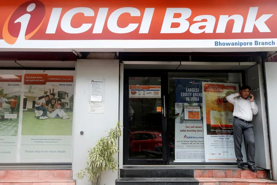 icici