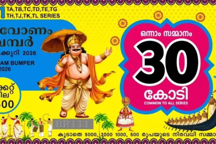 Thiruvonam Bumper sales soar; 59 lakh tickets sold, draw on September 26