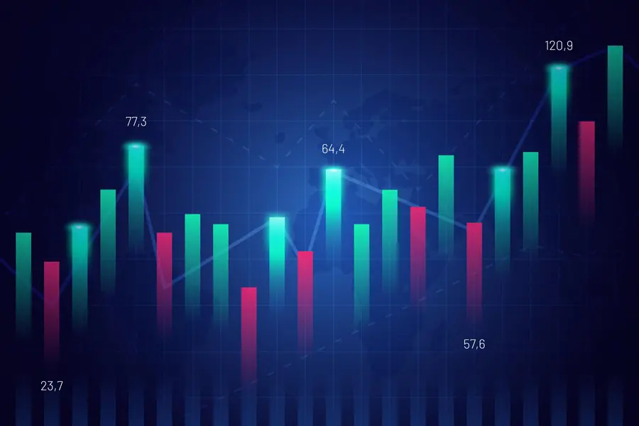 stock market